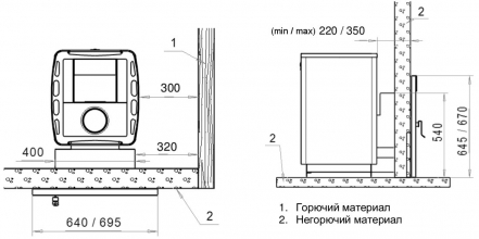 Дровяная печь Kastor Karhu 22 T
