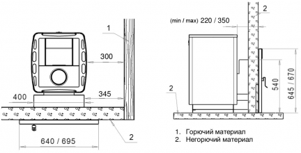 Дровяная печь Kastor Karhu 30 T