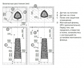 Электрическая печь Harvia Kivi PI70, встроенный пульт в комплекте