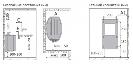 Печь для сауны с пультом Harvia Vega BC90
